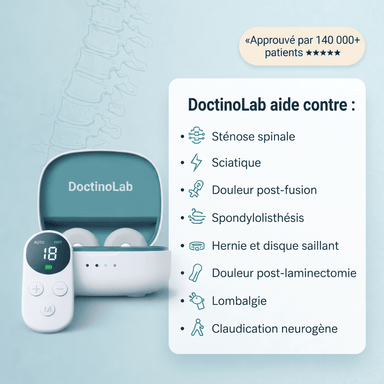 NeuroFlex™ - Système de correction adaptative