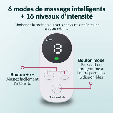 NeuroFlex™ - Système de correction adaptative