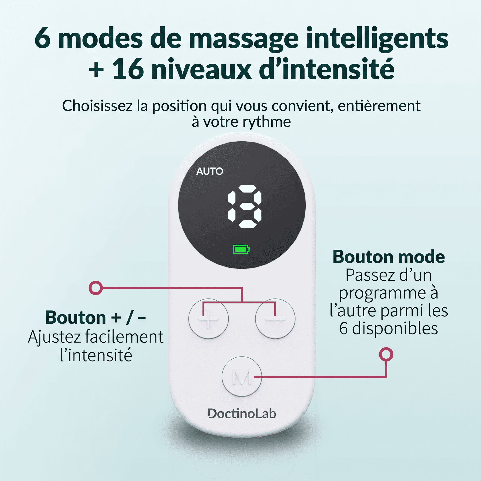 NeuroFlex™ - Système de correction adaptative