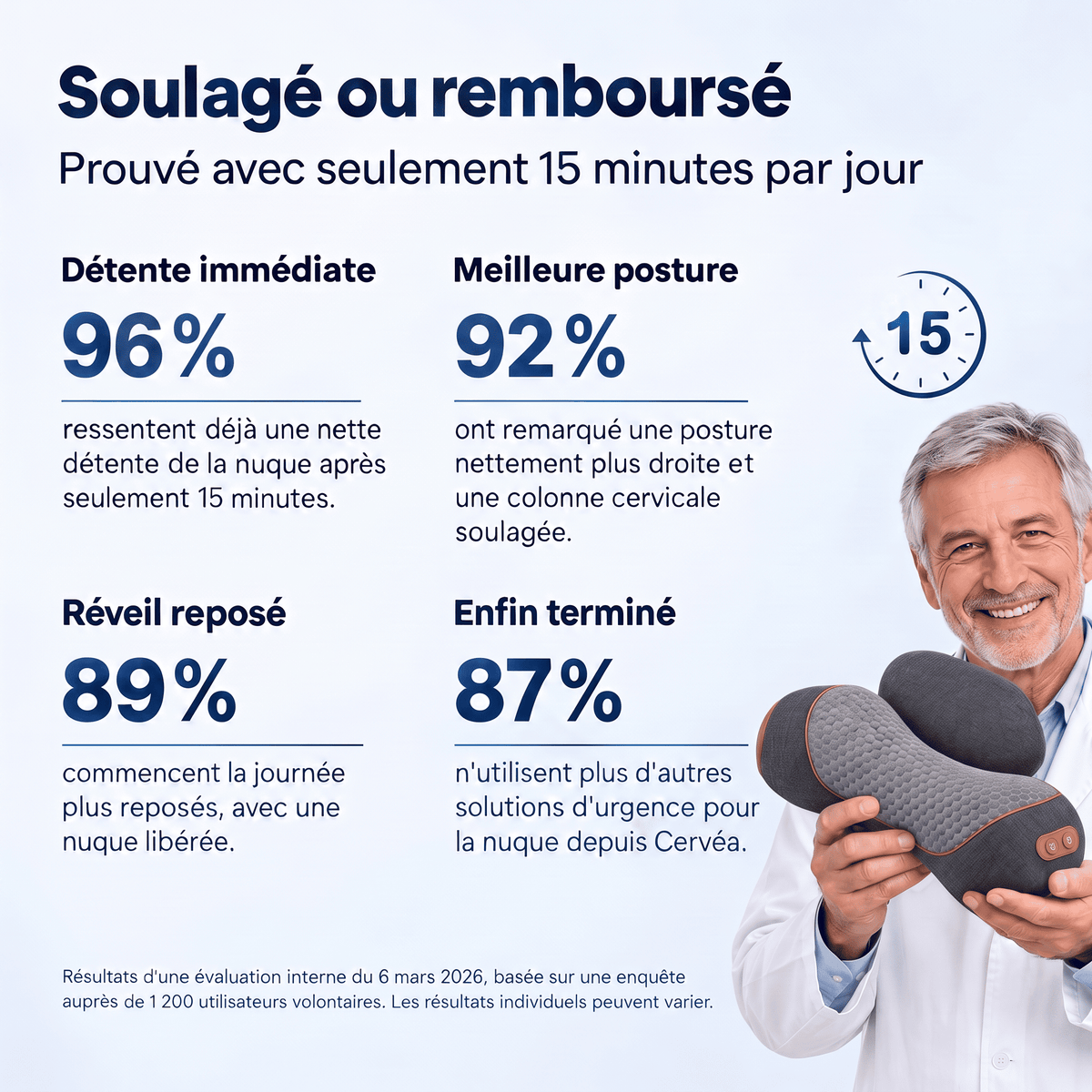 Cervéa™ - Appareil de massage cervical 3-en-1