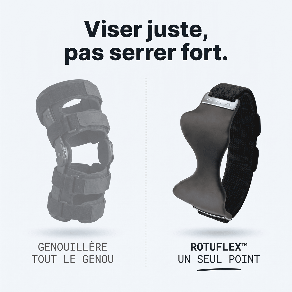 RotuFlex™ - Sangle rotulienne de précision